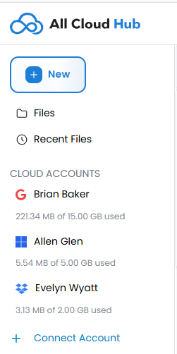 Cloud Accounts section showing connected accounts and Connect Account