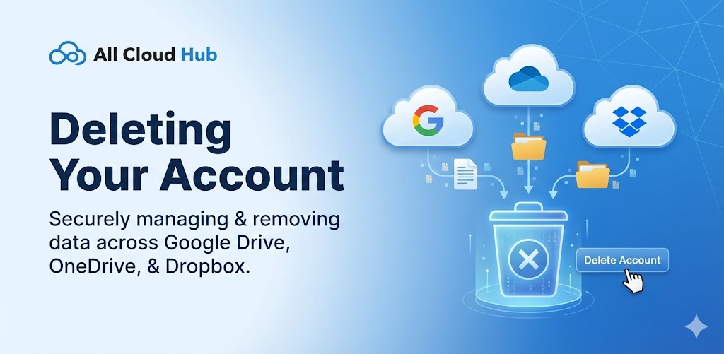 Deleting Your Account