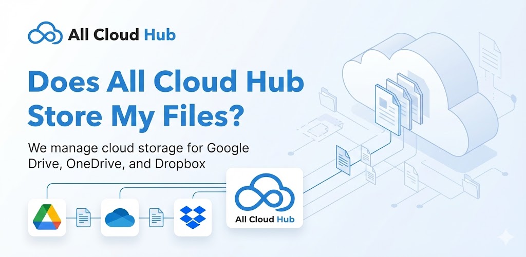 Does All Cloud Hub Store My Files?