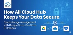 How All Cloud Hub Keeps Your Data Secure