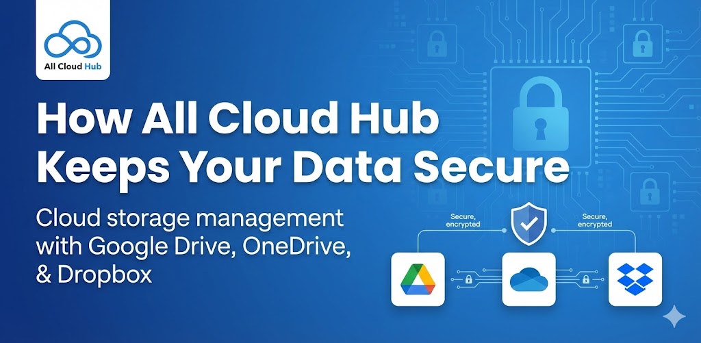How All Cloud Hub Keeps Your Data Secure