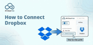 How to Connect Dropbox to All Cloud Hub