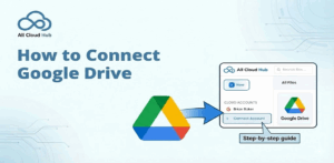 How to Connect Google Drive