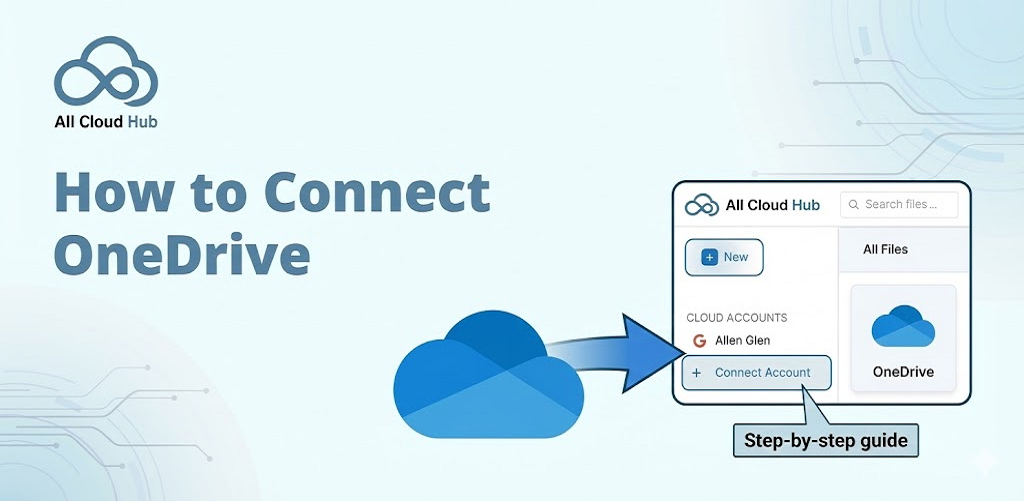 How to Connect OneDrive