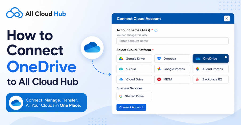 How to Connect OneDrive to All Cloud Hub