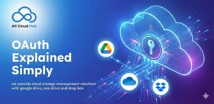 OAuth Explained Simply