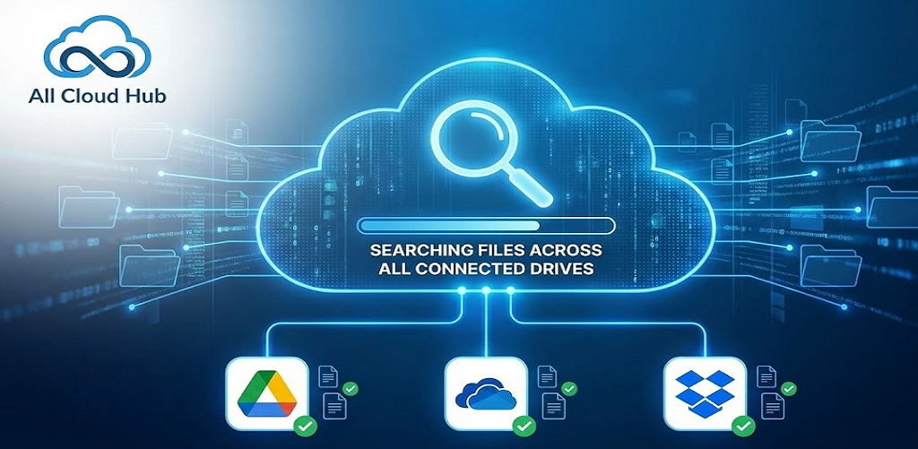Searching Files Across All Connected Drives