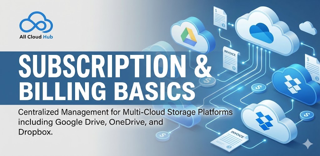 Subscription & Billing Basics