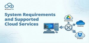System Requirements and Supported Cloud Services