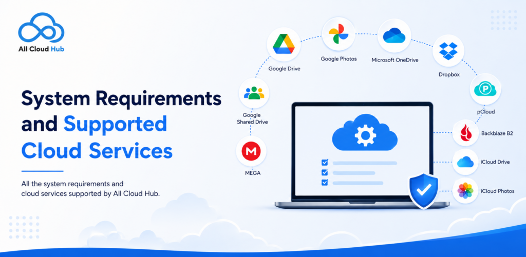 System Requirements and Supported Cloud Services
