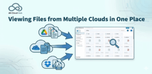 Viewing Files from Multiple Clouds in One Place