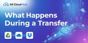 What Happens During a Transfer