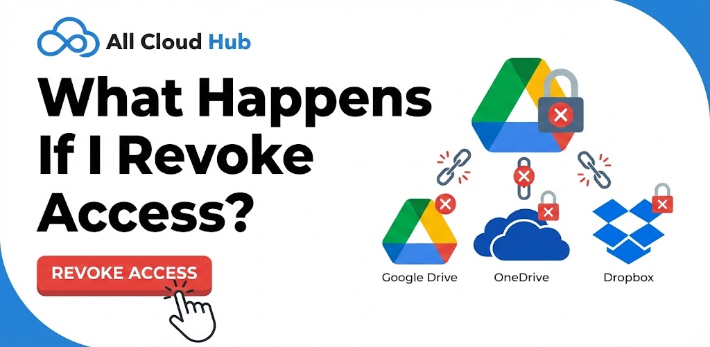 What Happens If I Revoke Access?