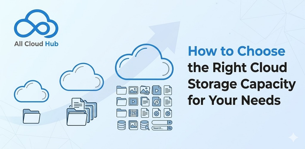 How to Choose the Right Cloud Storage Capacity for Your Needs