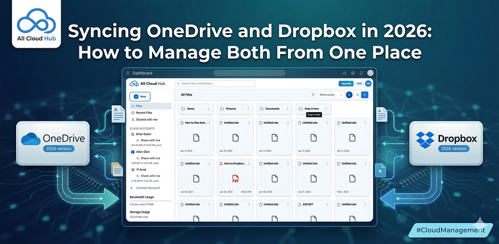 Syncing OneDrive and Dropbox in 2026: How to Manage Both From One Place