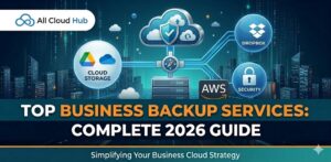 Top Business Backup Services: Complete 2026 Guide