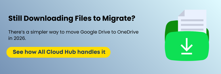 Still Downloading Files to Migrate