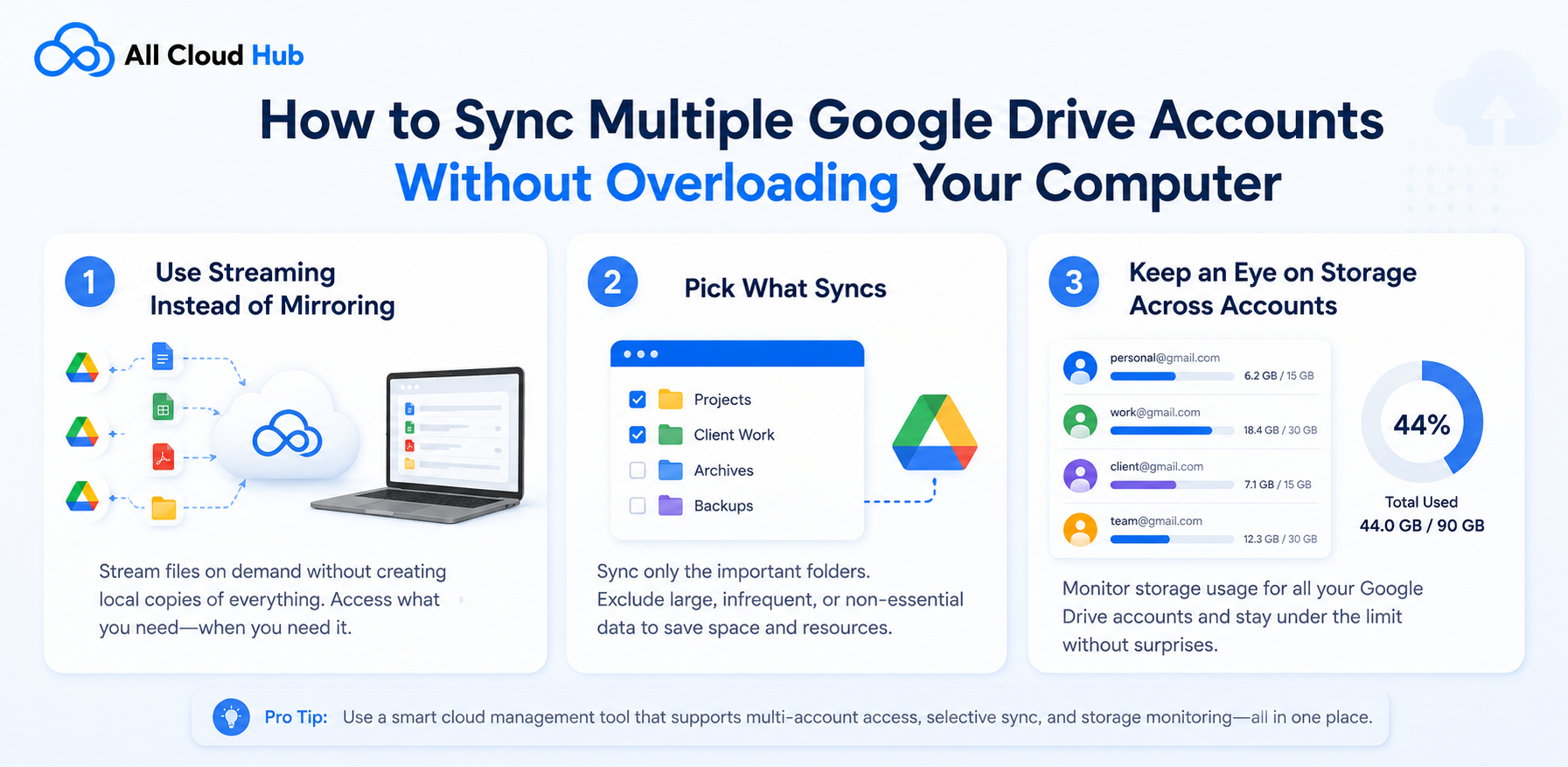 How to Sync Multiple Google DRive Account