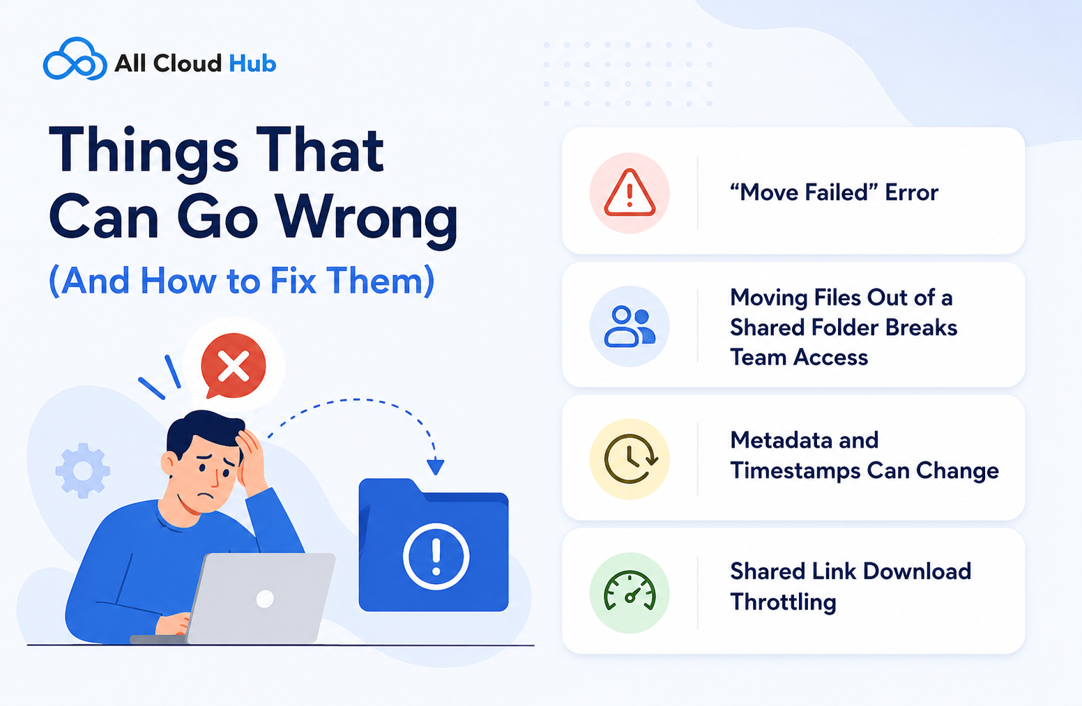 Things That Can Go Wrong (And How to Fix Them)