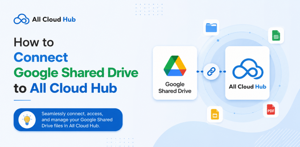 How to Connect Google Shared Drive to All Cloud Hub