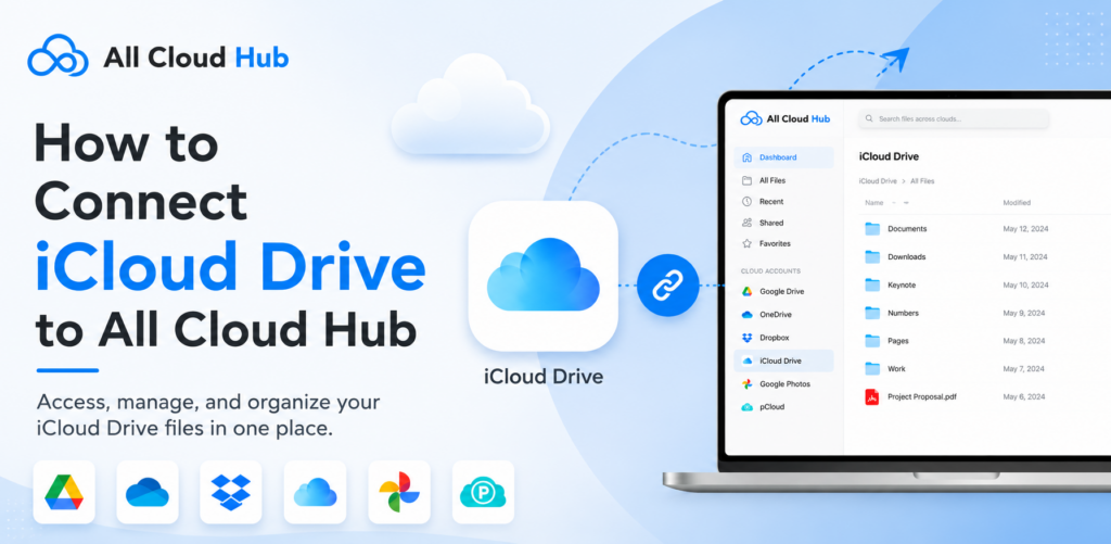 How to Connect iCloud Drive to All Cloud Hub