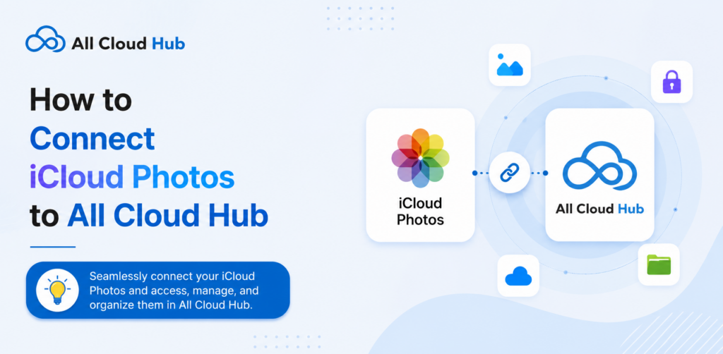 How to Connect iCloud Photos to All Cloud Hub
