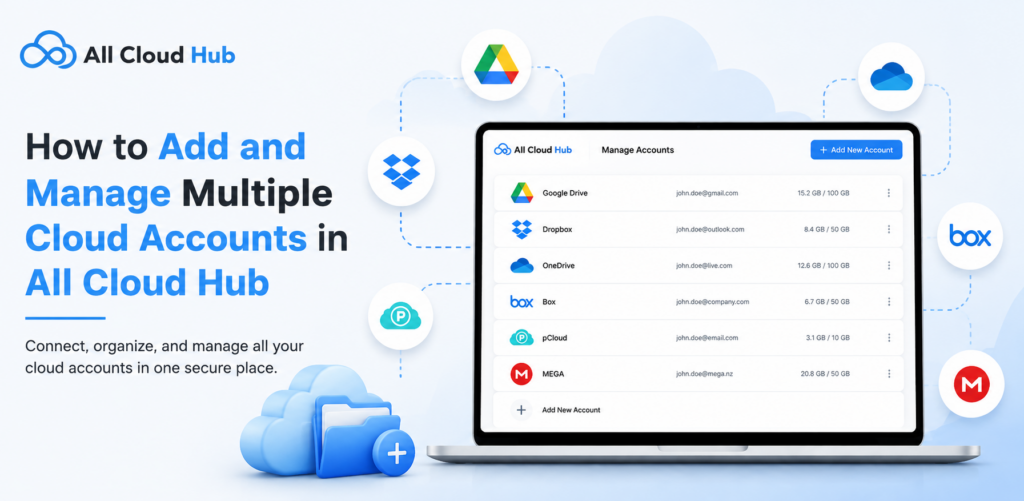 How to Add and Manage Multiple Cloud Accounts in All Cloud Hub